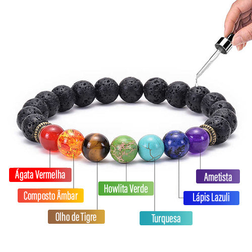 ZeNNatural_Pulseira_7_Chakras_Vulcanica_500px
