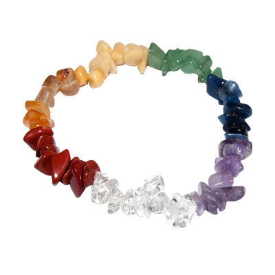 ZenNatural_pulseira_7_chakras